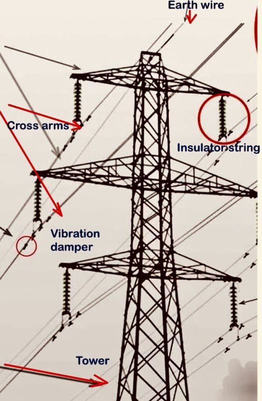 Parts Transmission Tower